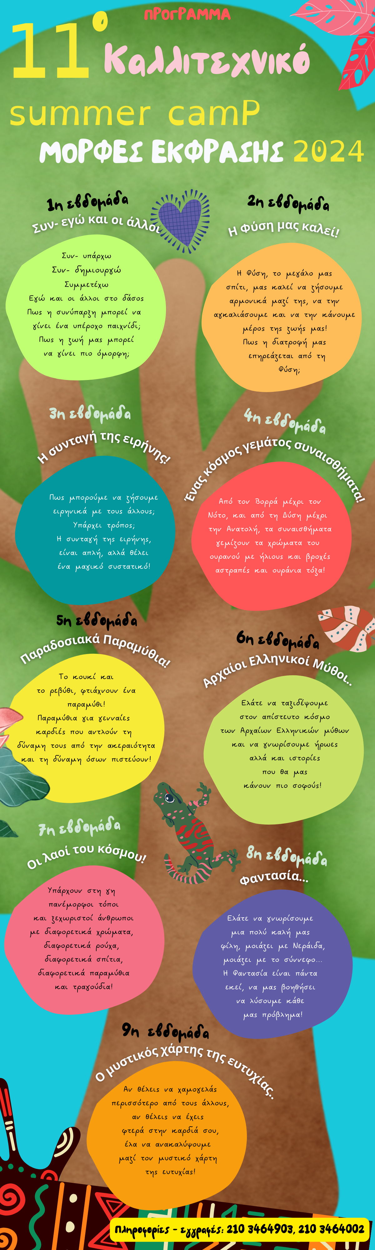 thematikes-summer-camp-2024