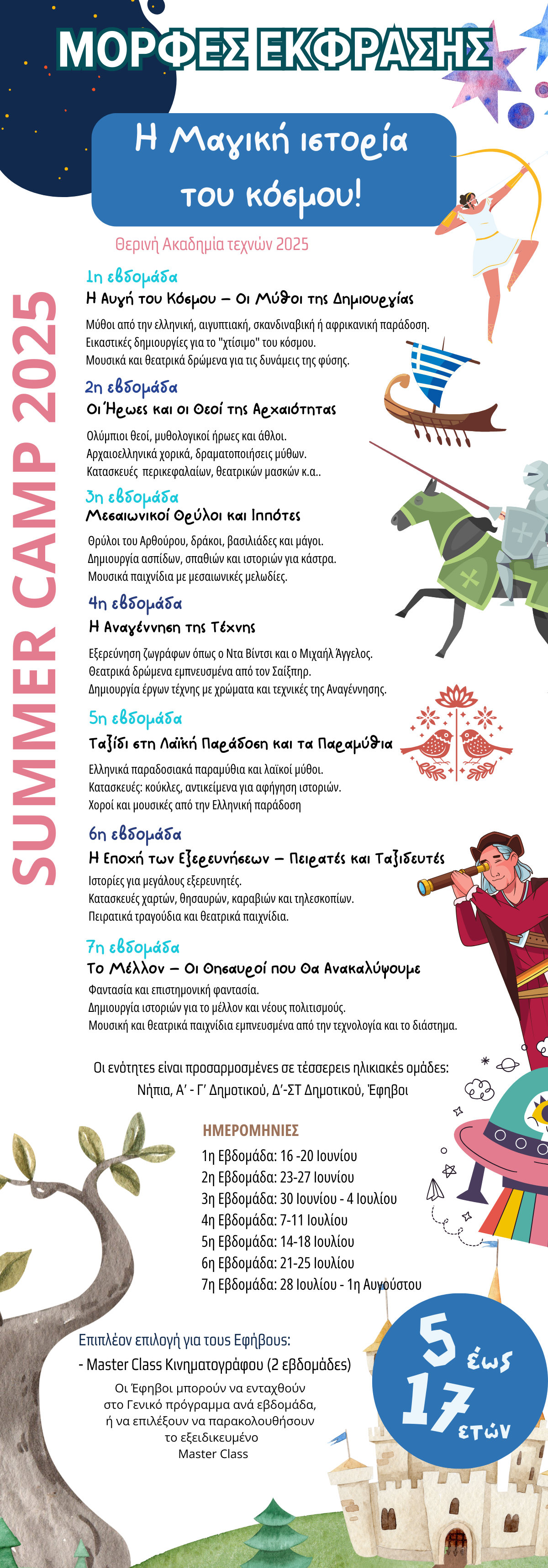 programma-art-summer-camp-morfes-ekfrasis-25
