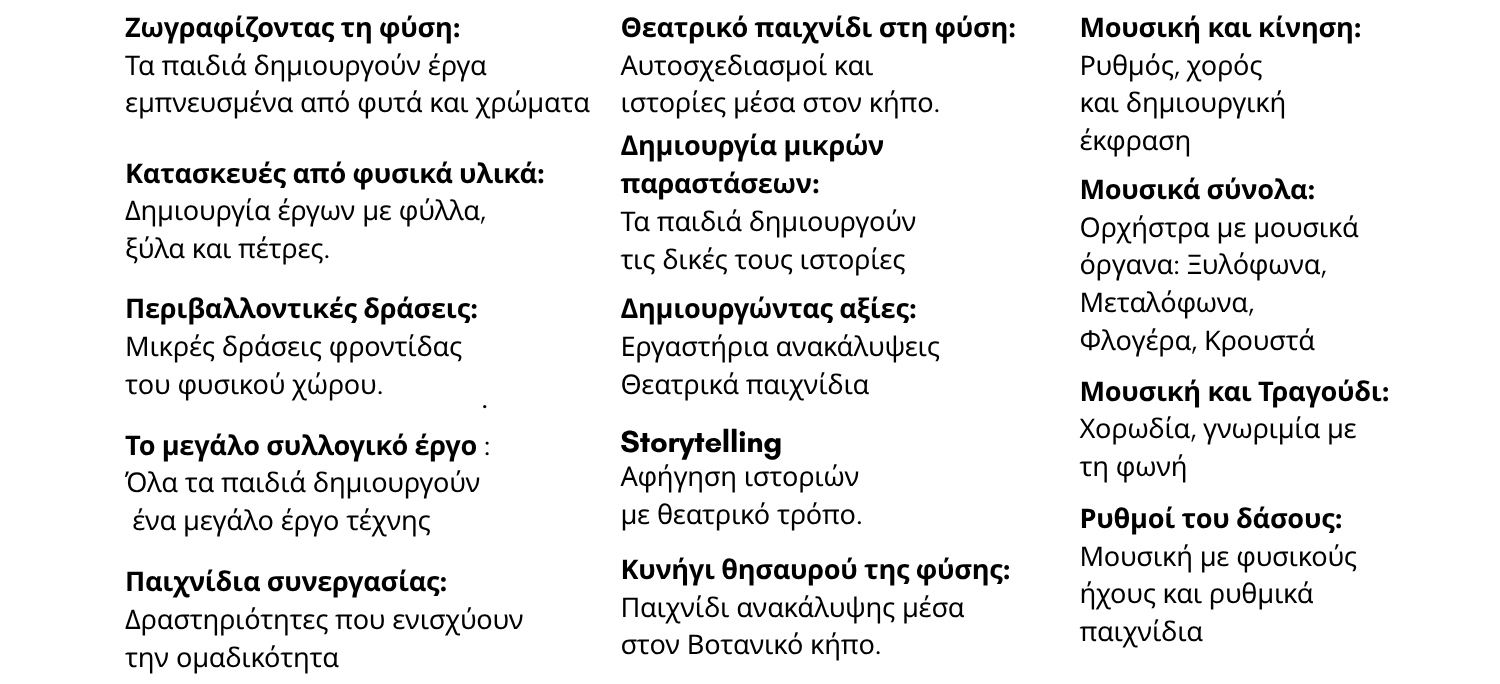 sumcampdrastiriotites2